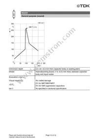 B32231D8684M000 Datasheet Page 12