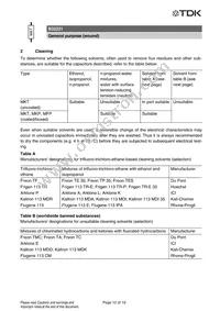 B32231D8684M000 Datasheet Page 14