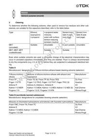 B32232A3185K Datasheet Page 16