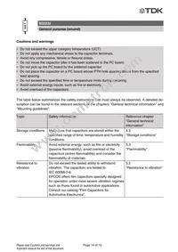 B32232A3185K Datasheet Page 18