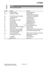 B32232A3185K Datasheet Page 22