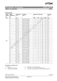 B32332I6406J081 Datasheet Page 6