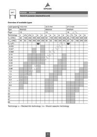 B32529C5684J Datasheet Page 4