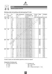 B32529C5684J Datasheet Page 16