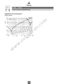 B32529C5684J Datasheet Page 20