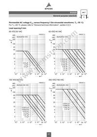 B32529C5684J Datasheet Page 21