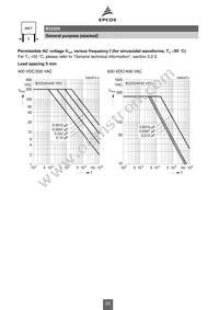 B32529C5684J Datasheet Page 22