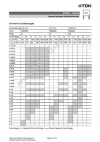 B32529D5335J000 Datasheet Page 3