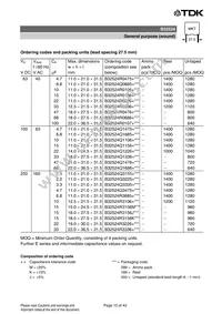 B32529D5335J000 Datasheet Page 15