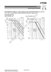 B32529D5335J000 Datasheet Page 23