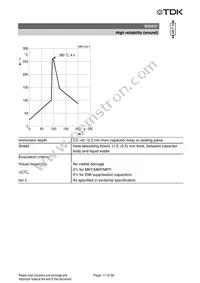 B32537B8684K Datasheet Page 15