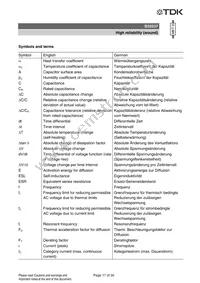 B32537B8684K Datasheet Page 21