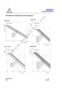 B32559C3823K000 Datasheet Page 5