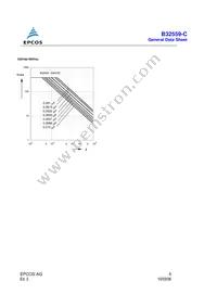 B32559C3823K000 Datasheet Page 6