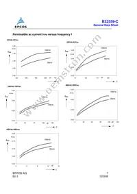 B32559C3823K000 Datasheet Page 7