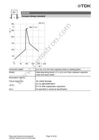 B32559C8272K000 Datasheet Page 15