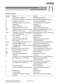 B32572A3225J000 Datasheet Page 17