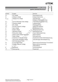 B32572A3225J000 Datasheet Page 19