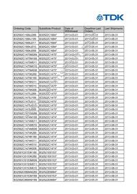 B32592C6104J008 Datasheet Page 15