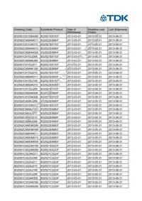 B32592C6104J008 Datasheet Page 16