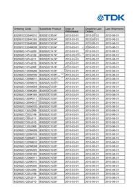 B32592C6104J008 Datasheet Page 17