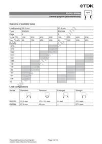 B32594C8334J008 Datasheet Page 3