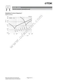 B32594C8334J008 Datasheet Page 8