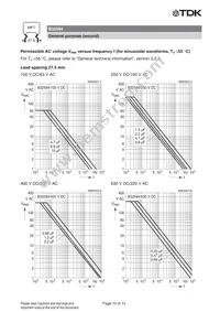 B32594C8334J008 Datasheet Page 10