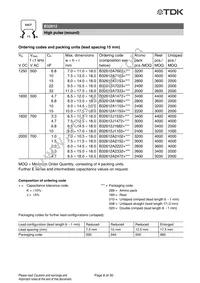 B32613A4154J008 Datasheet Page 19