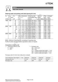 B32613A4154J008 Datasheet Page 21