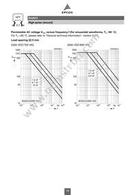 B32632A7472K189 Datasheet Page 18