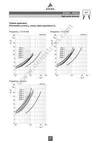 B32632A7472K189 Datasheet Page 21