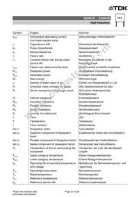 B32641B6473K Datasheet Page 21