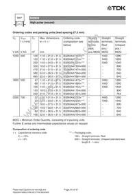 B32652A2821J000 Datasheet Page 20