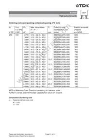 B32652A2821J000 Datasheet Page 21