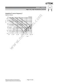 B32672L0683J289 Datasheet Page 15