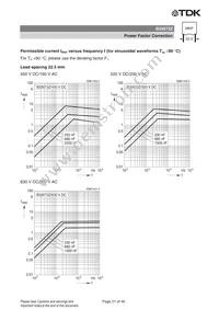 B32673Z4225K000 Datasheet Page 21