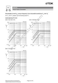 B32673Z4225K000 Datasheet Page 22