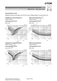 B32676F3356K000 Datasheet Page 15