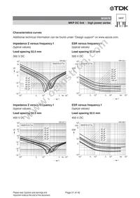 B32676F3356K000 Datasheet Page 21