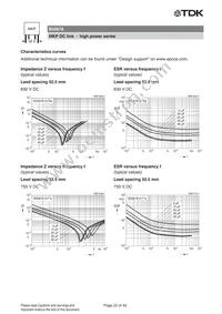 B32676F3356K000 Datasheet Page 22