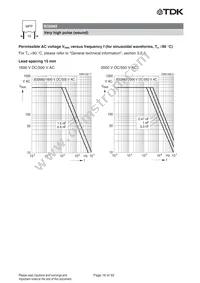 B32686A0474J000 Datasheet Page 16