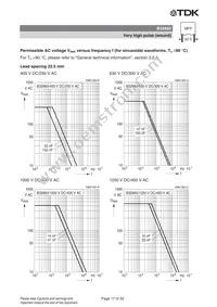 B32686A0474J000 Datasheet Page 17