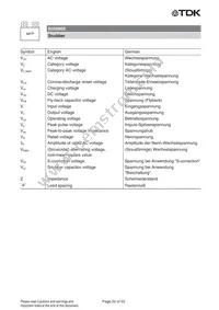 B32686S1274K562 Datasheet Page 20