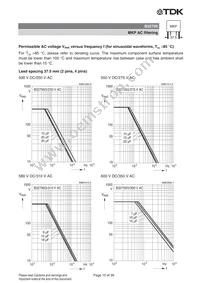 B32754C3205K Datasheet Page 15