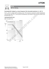 B32754C3205K Datasheet Page 18