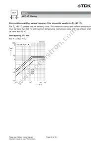 B32754C3205K Datasheet Page 20