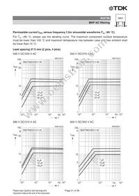 B32754C3205K Datasheet Page 21