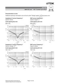 B32776P6106K000 Datasheet Page 15