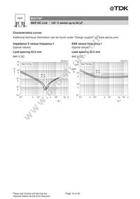 B32776P6106K000 Datasheet Page 16